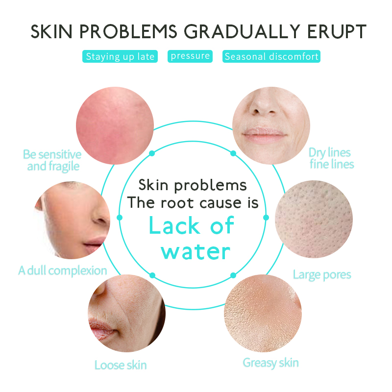 Freemadge Serum Protein Skin Care Fluid For Skin Repair, moisturize the skin, Hydrating for Men and Women(pic2)