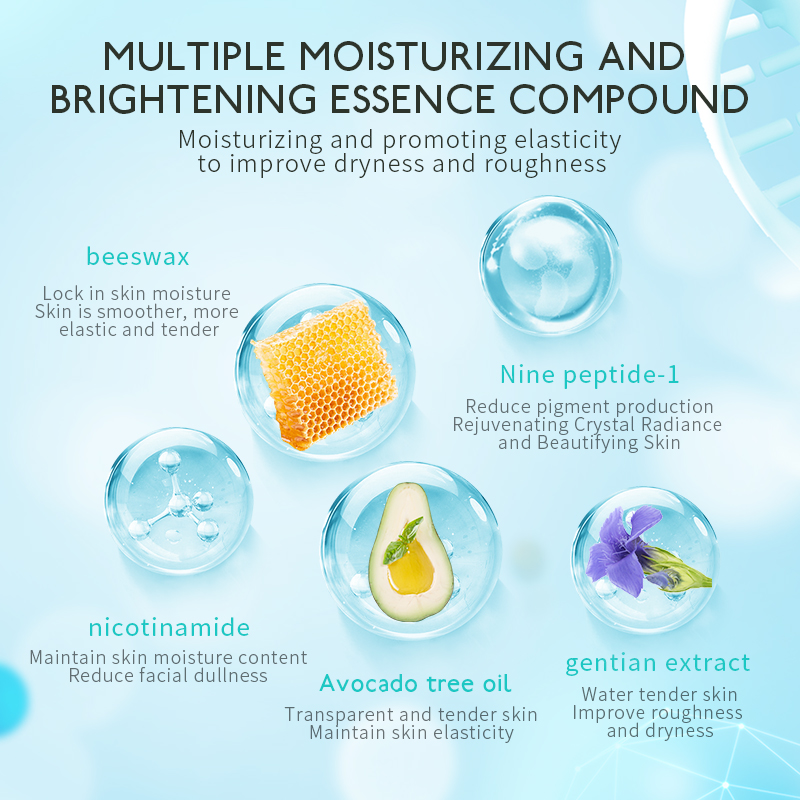 Freemadge Serum Protein Skin Renewal Cream, Boost skin hydration,Locks in moisture for Men and Women(pic4)