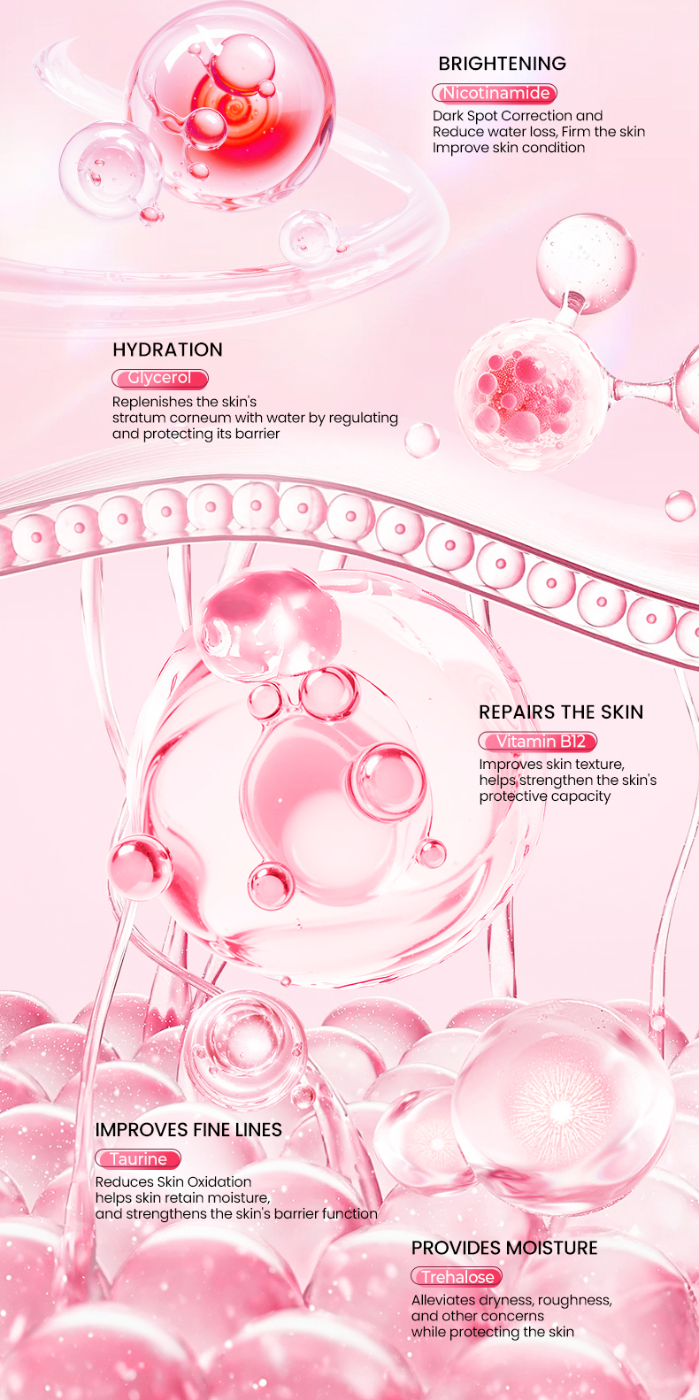 Rhodiola Root Whitening Luxurious Facial Set-Deep Cleansing Even Skin Tone Reduce Blemishes-5 Steps Routine for All Skin Types(pic4)